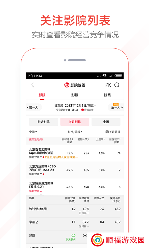 猫眼电影专业版