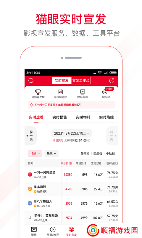猫眼电影专业版