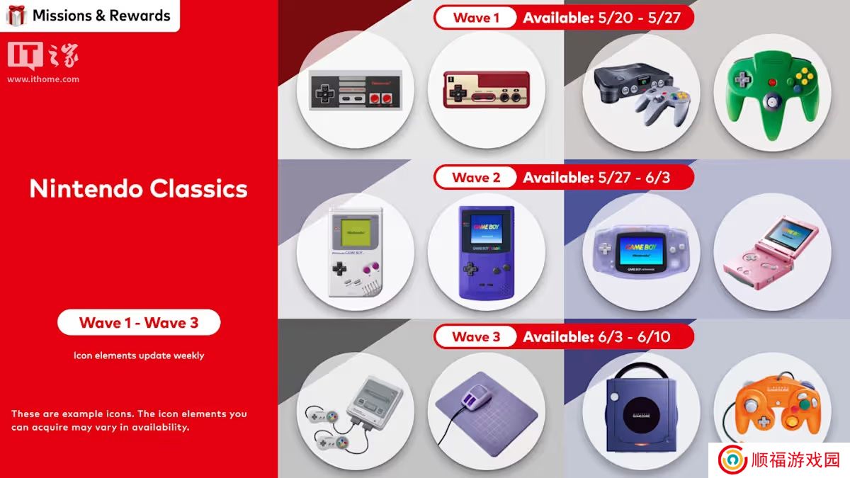 任天堂 Switch Online 会员上新“经典游戏机”系列头像，可用白金点数兑换