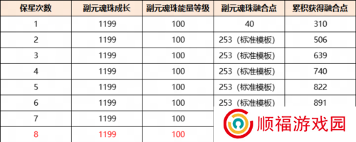 天下6