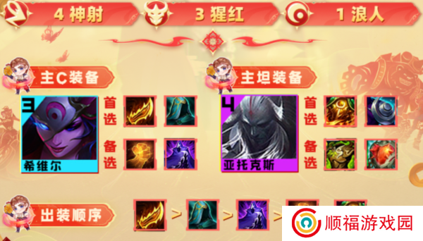 《云顶之弈手游》S10猩红神射阵容推荐