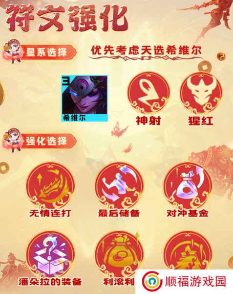 《云顶之弈手游》S10猩红神射阵容推荐